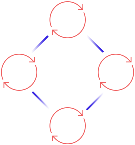 https://silastate.com/wp-content/uploads/2020/10/process_scheme.png